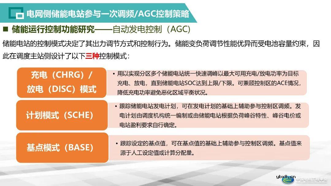 智能电网存储建设体系构建方案解析