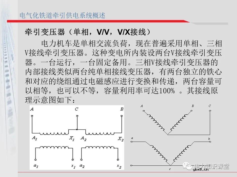 电气化铁道牵引供电系统方案