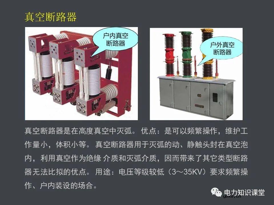 电力系统的组成(一次设备和二次线路)