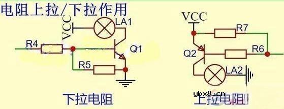 电阻在电子线路中的作用有哪些? 电阻在电子线路中的作用有哪些?