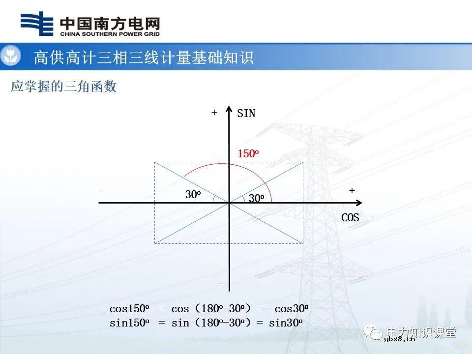 高供高计三相三线计量基础知识  高供高计三相三线接线错误分析