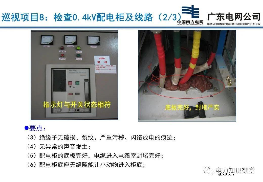 配电站、开关站巡视项目有哪些