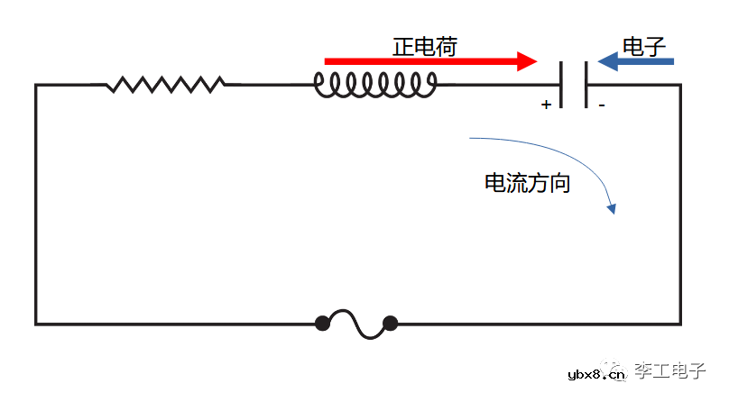 电容是起什么作用的？电容器有何功能？