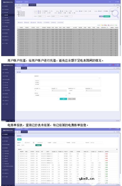 智能电表管理系统在大型连锁农贸市场预付费系统设计与应用
