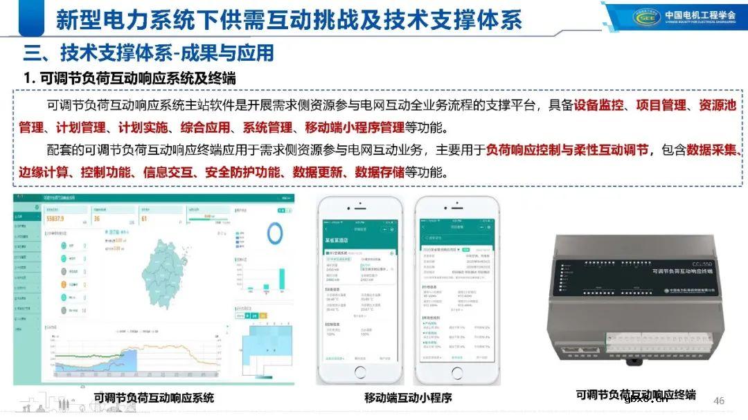 新型电力系统下的技术支撑体系解析