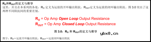 运放稳定性评估举例