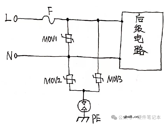 开关电源中压敏电阻和气体放电管的作用