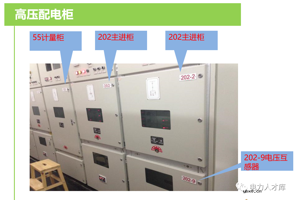 高压配电系统及倒闸操作方法