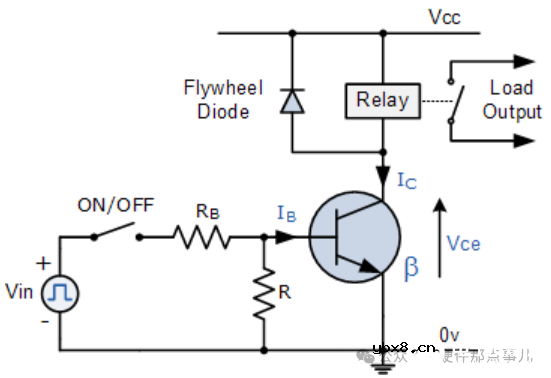 当用三极管驱动继电器开关时,电路中的电阻,二极管,三极管如何选型计算? 当用三极管驱动继电器开关时,电路中的电阻,二极管,三极管如何选型计算?