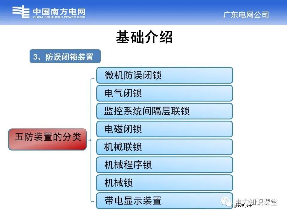 变电站开关操作回路的结构及基本原理