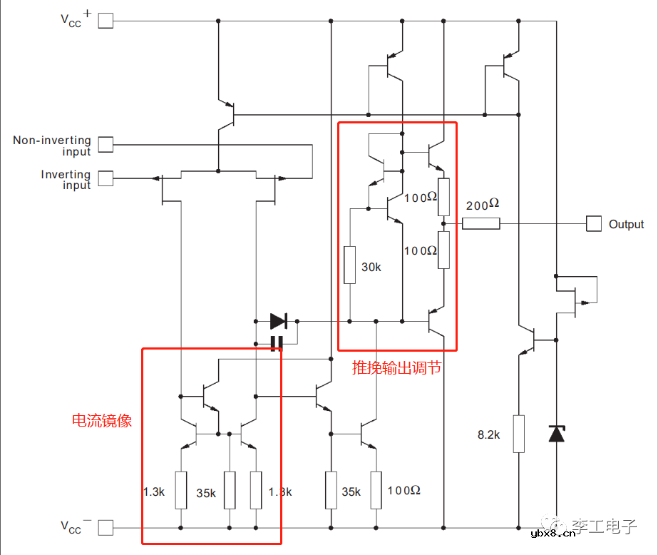 运算放大器的的运放“核心”是怎么样的？