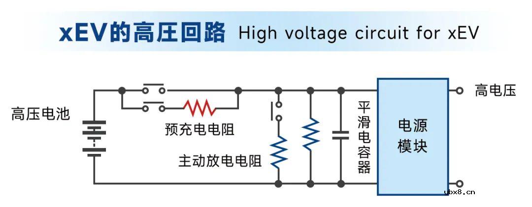 KOA高精密电阻器的应用解析