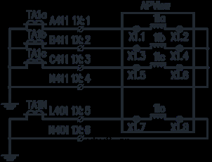 APView500PV电能质量在线监测装置 满足分布式光伏发电系统要求