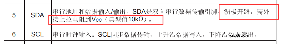 电阻的十大作用，你知道几种