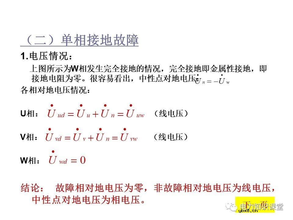 电力系统中性点常用接地方式特点及适用范围