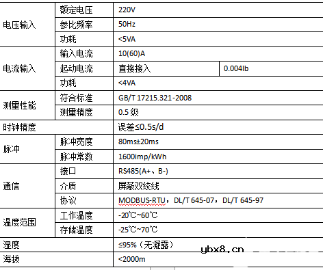 智能电表远程预付费系统项目的设计与应用