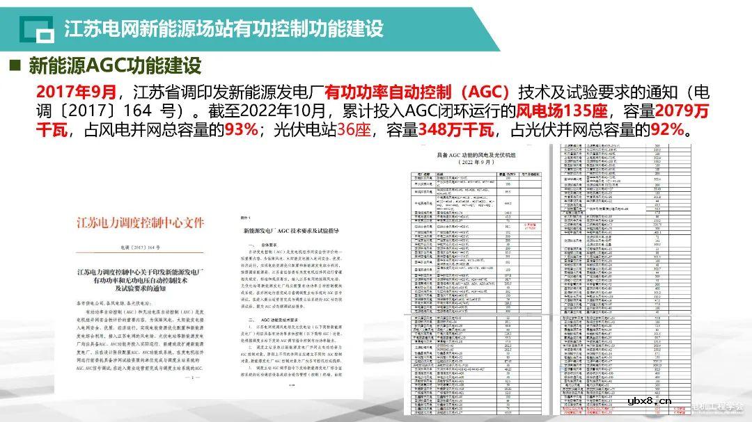 智能电网存储建设体系构建方案解析