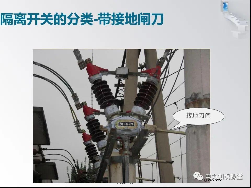 一文解析变电站的作用及分类