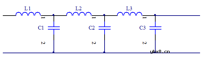 信号完整性SI读书笔记