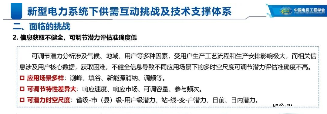 新型电力系统下的技术支撑体系解析