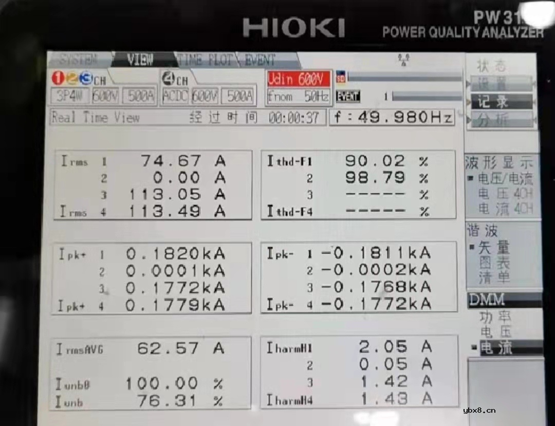 中线安防保护器对电网中三次谐波的治理