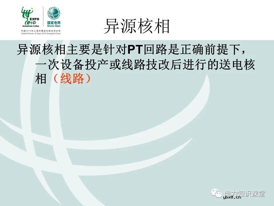 什么是电压核相？核相基本分类/操作方法