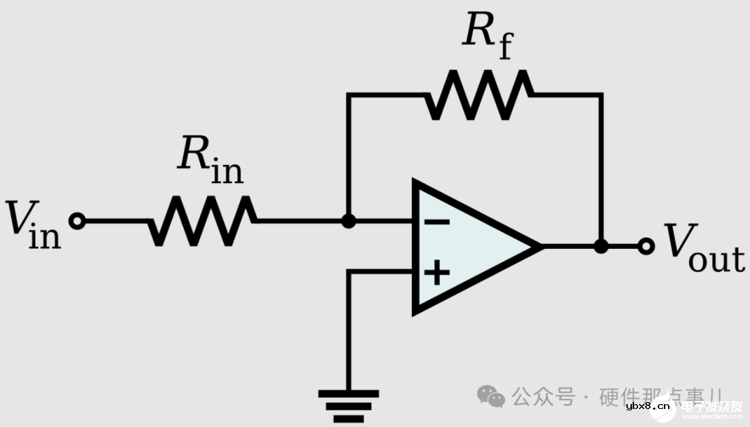 反相放大电路中运放V+引脚串联一个电阻有什么用？是画蛇添足吗？