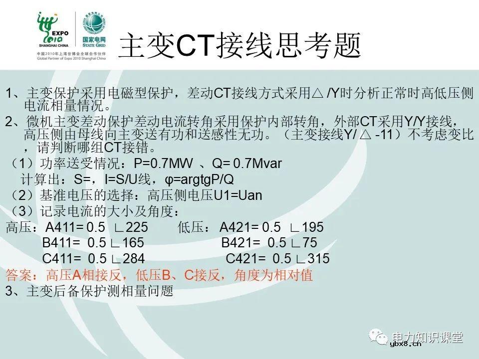 什么是电压核相？核相基本分类/操作方法