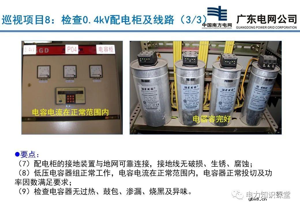 配电站、开关站巡视项目有哪些