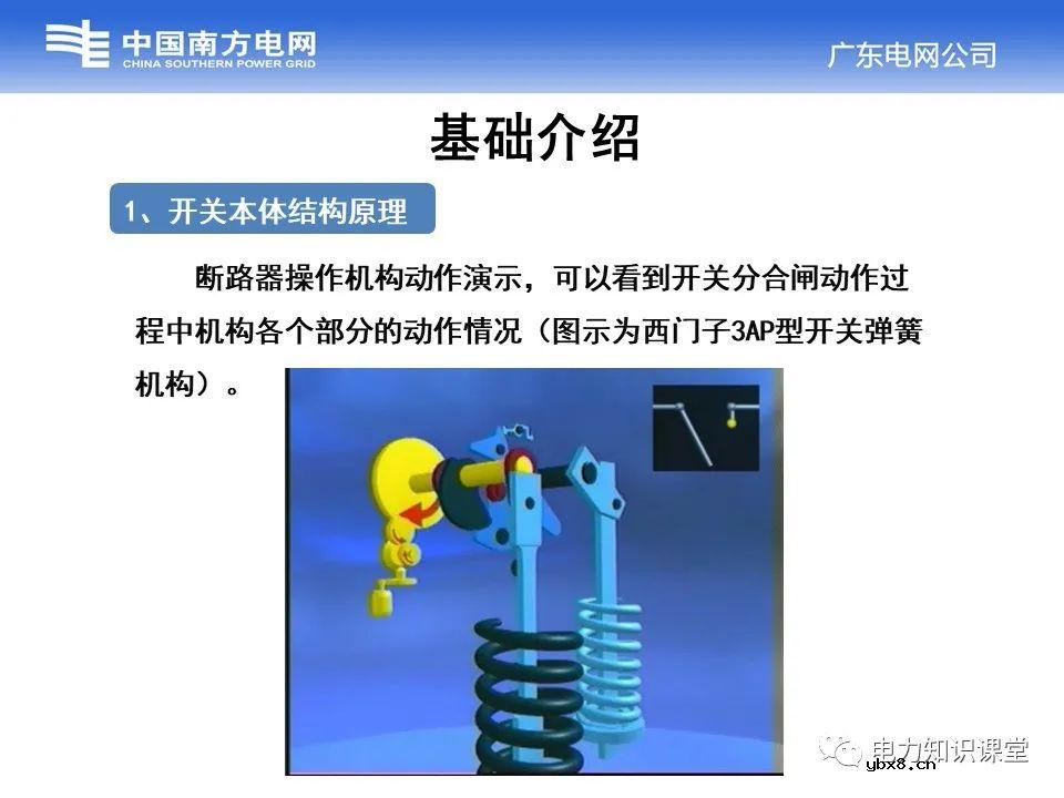 变电站开关操作回路的结构及基本原理