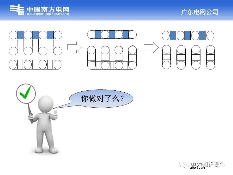 浅谈变电站中的接线方式