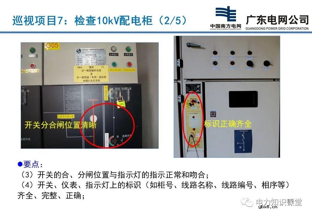 配电站、开关站巡视项目有哪些