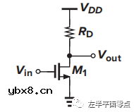 放大电路的基础—单级放大器（3）