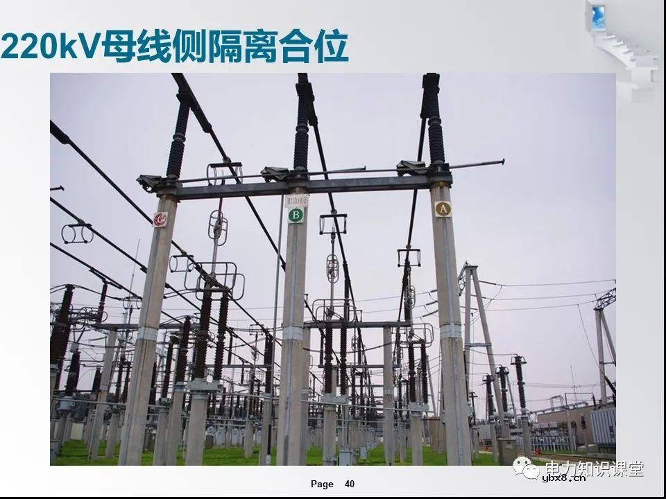 一文解析变电站的作用及分类