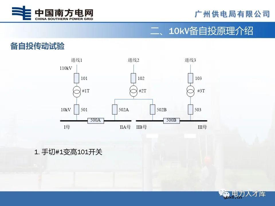 智能电网：10kV母联及备自投保护的配置及原理