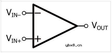 电路示意图基础知识介绍 电路示意图基础知识介绍
