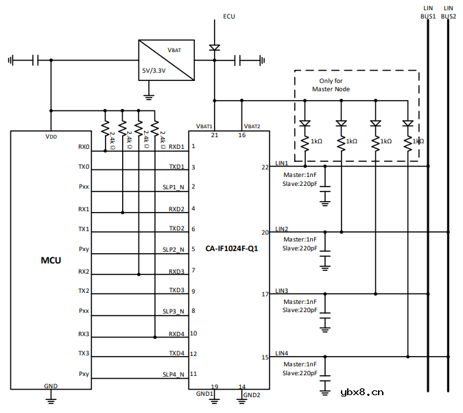 川土微电子发布具有唤醒功能的四通道LIN收发器