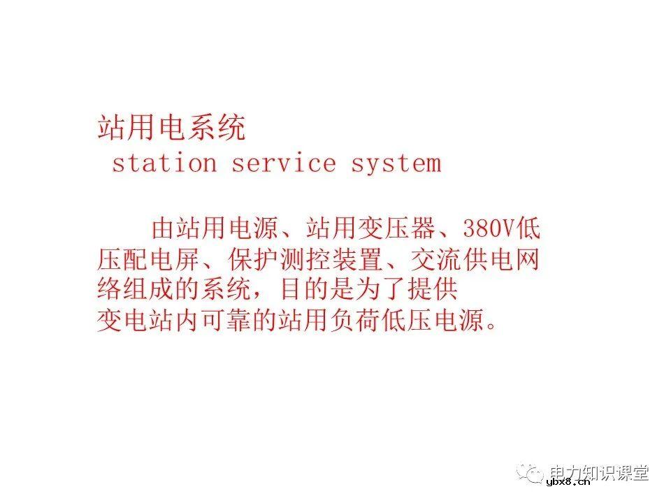 一文解析变电站电源系统技术