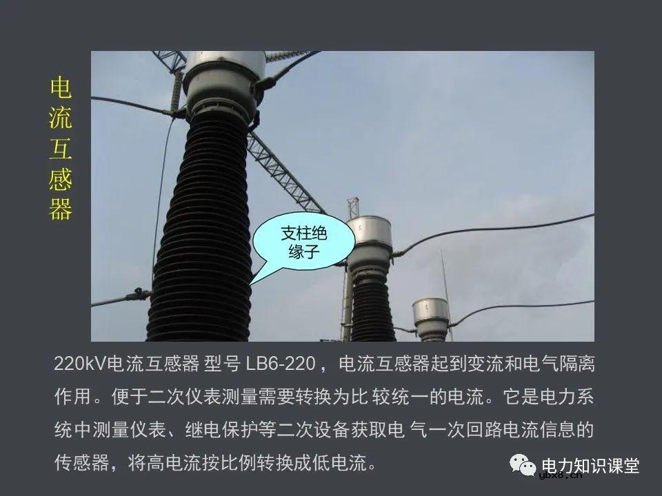 电力系统的组成(一次设备和二次线路)