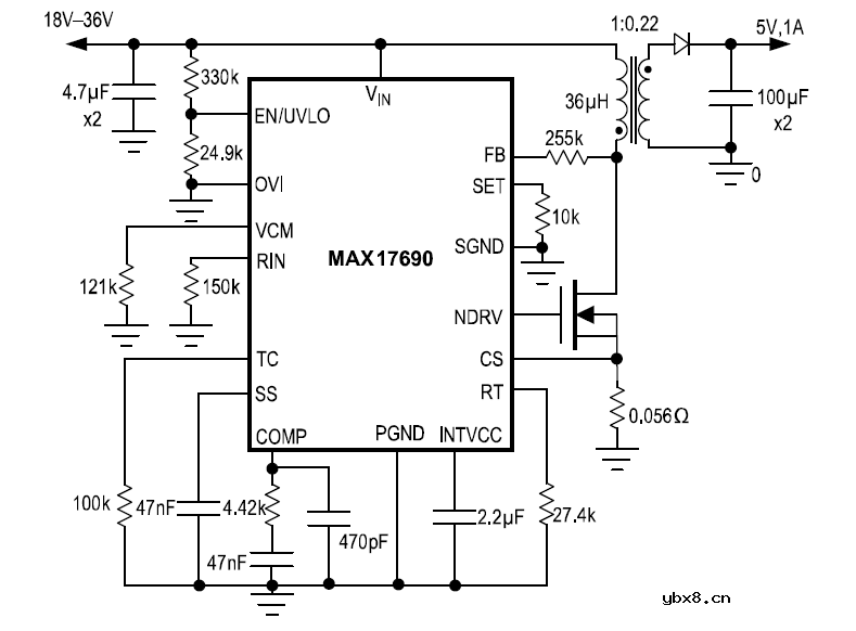 应对智能电网的电力挑战