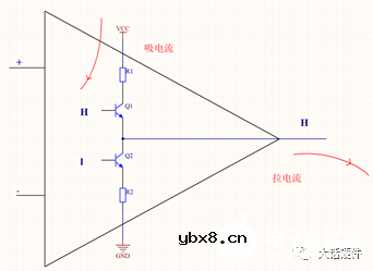 最全讲解上下拉电阻 上下拉电阻的选择与上下拉电阻的应用