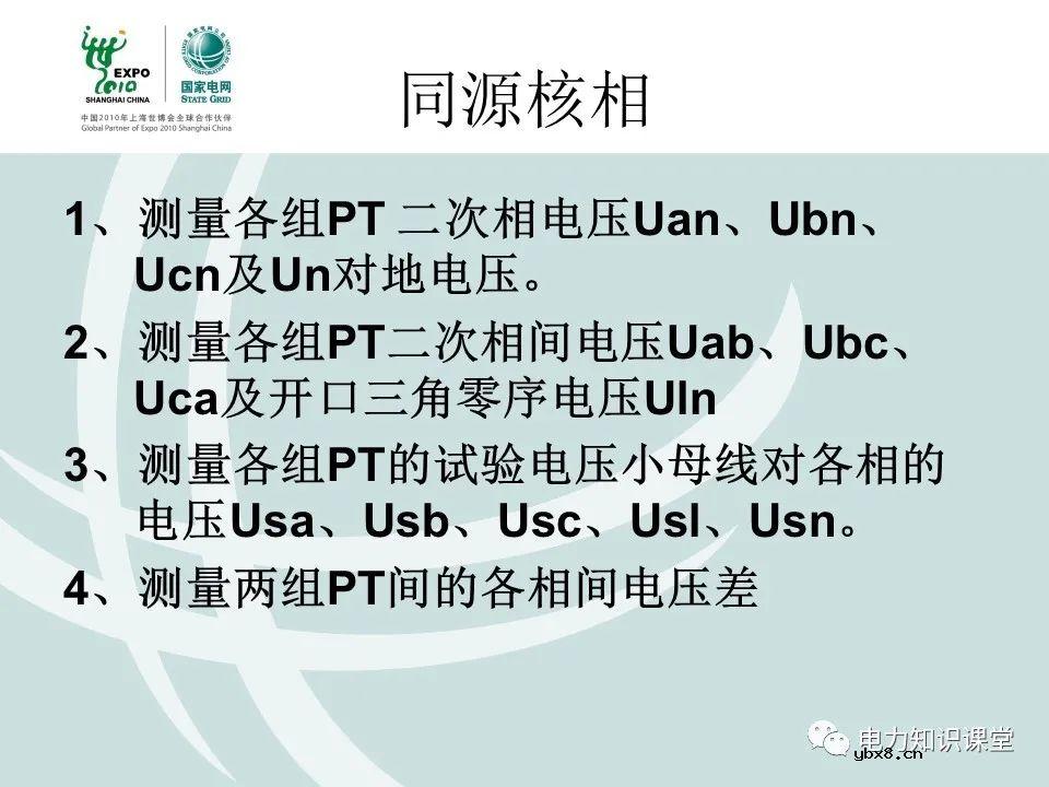 什么是电压核相？核相基本分类/操作方法