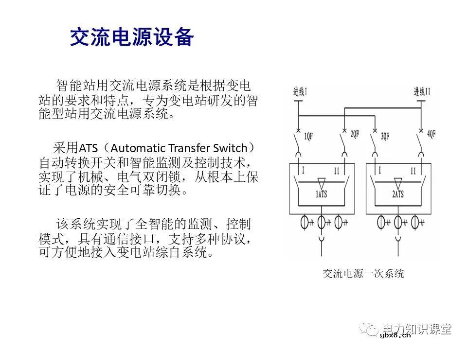 一文解析变电站电源系统技术