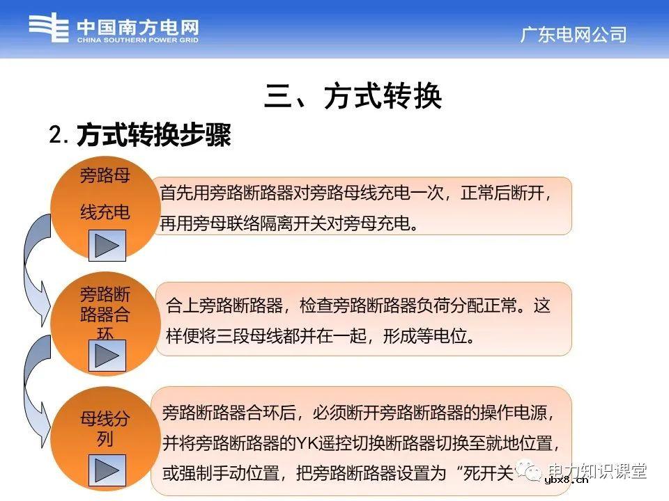 浅谈变电站中的接线方式