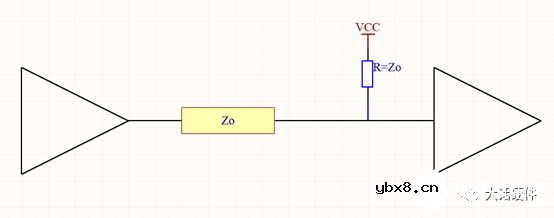 最全讲解上下拉电阻 上下拉电阻的选择与上下拉电阻的应用