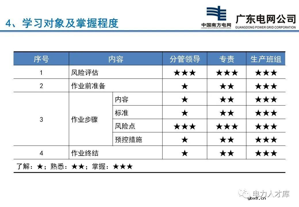 1OkV变压器油绝缘试验 变压器油试验的意义