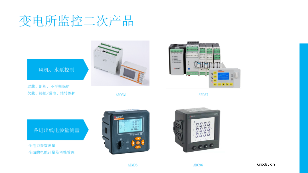 高速公路供配电系统电力监控系统设计方案