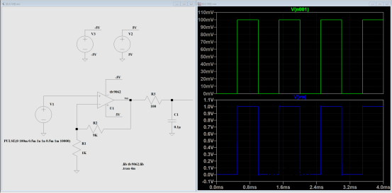 运放稳定性评估举例