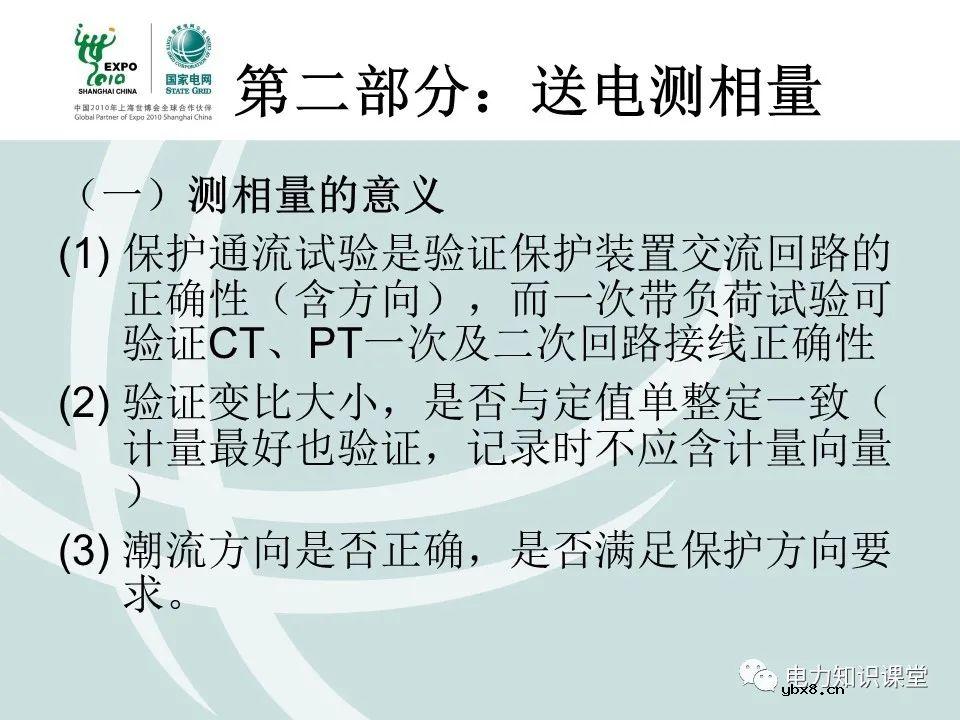 什么是电压核相？核相基本分类/操作方法