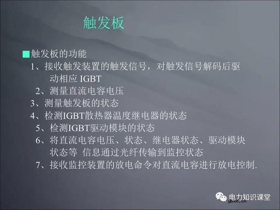 无功补偿基础原理 SVG结构及原理